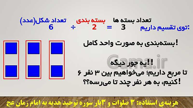 پاورپوینت تدریس کامل تقسیم کسرهای ریاضی ششم دبستان | درس 3: تقسیم کسرها- پیش نمایش