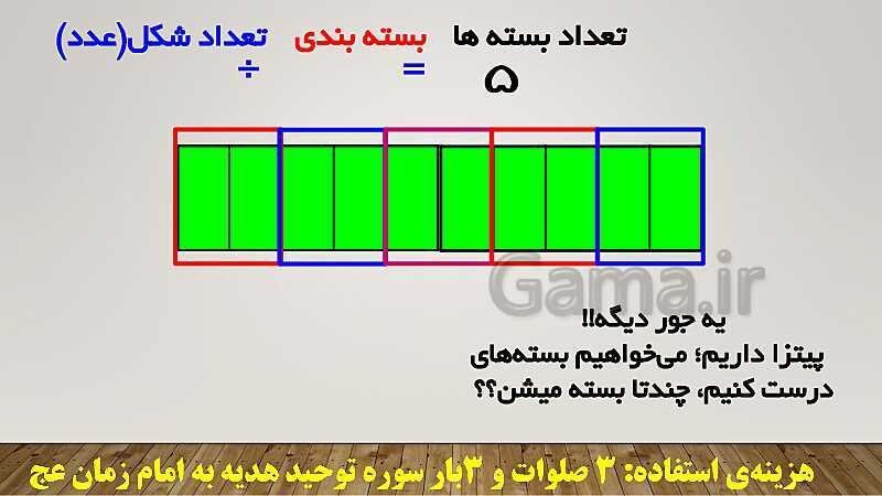 پاورپوینت تدریس کامل تقسیم کسرهای ریاضی ششم دبستان | درس 3: تقسیم کسرها- پیش نمایش