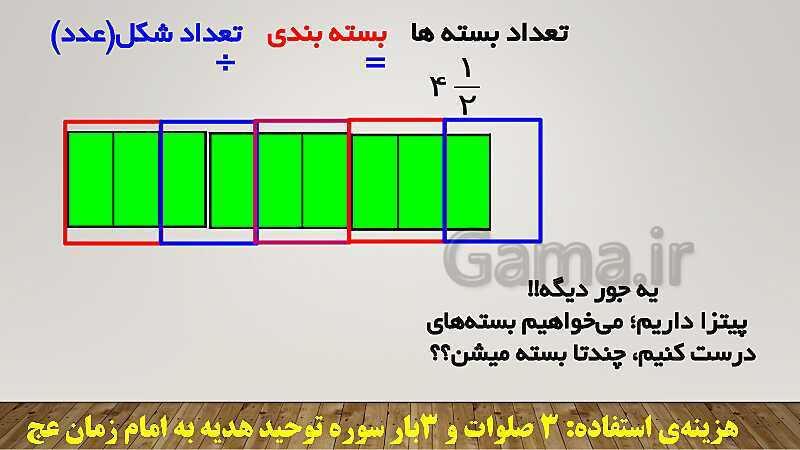 پاورپوینت تدریس کامل تقسیم کسرهای ریاضی ششم دبستان | درس 3: تقسیم کسرها- پیش نمایش