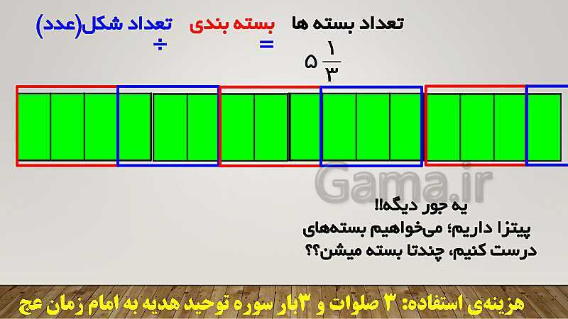 پاورپوینت تدریس کامل تقسیم کسرهای ریاضی ششم دبستان | درس 3: تقسیم کسرها- پیش نمایش