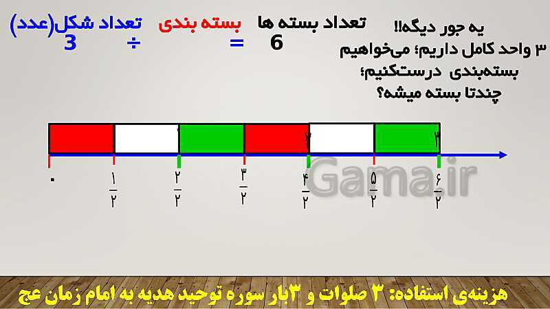 پاورپوینت تدریس کامل تقسیم کسرهای ریاضی ششم دبستان | درس 3: تقسیم کسرها- پیش نمایش