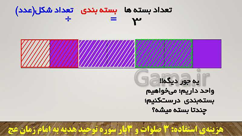 پاورپوینت تدریس کامل تقسیم کسرهای ریاضی ششم دبستان | درس 3: تقسیم کسرها- پیش نمایش