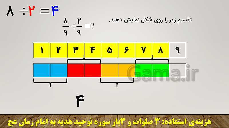 پاورپوینت تدریس کامل تقسیم کسرهای ریاضی ششم دبستان | درس 3: تقسیم کسرها- پیش نمایش