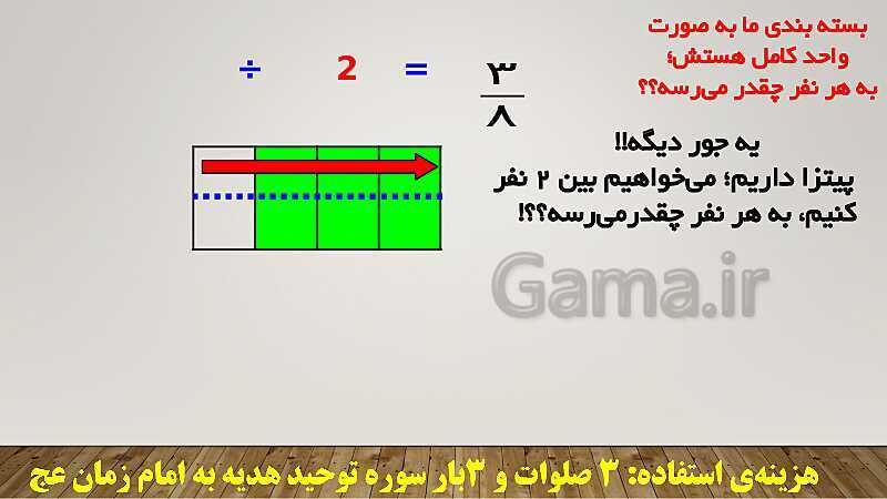 پاورپوینت تدریس کامل تقسیم کسرهای ریاضی ششم دبستان | درس 3: تقسیم کسرها- پیش نمایش