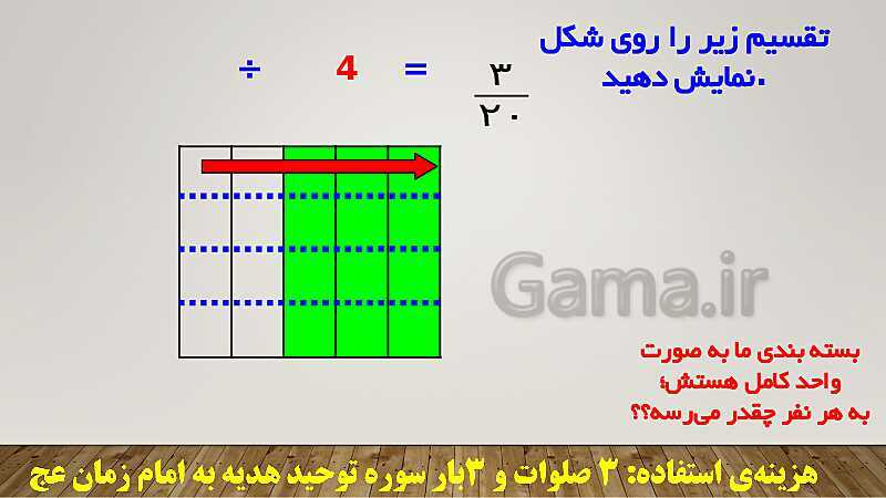 پاورپوینت تدریس کامل تقسیم کسرهای ریاضی ششم دبستان | درس 3: تقسیم کسرها- پیش نمایش