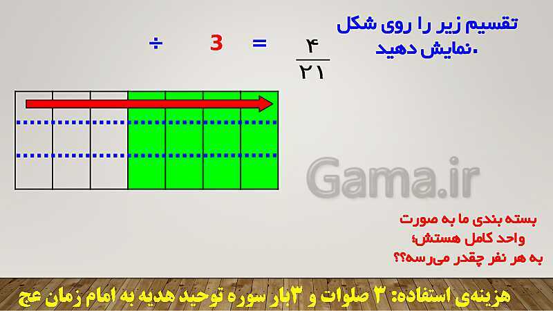 پاورپوینت تدریس کامل تقسیم کسرهای ریاضی ششم دبستان | درس 3: تقسیم کسرها- پیش نمایش