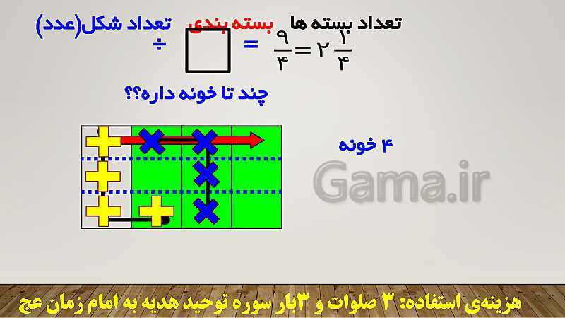 پاورپوینت تدریس کامل تقسیم کسرهای ریاضی ششم دبستان | درس 3: تقسیم کسرها- پیش نمایش