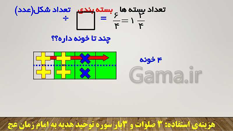 پاورپوینت تدریس کامل تقسیم کسرهای ریاضی ششم دبستان | درس 3: تقسیم کسرها- پیش نمایش