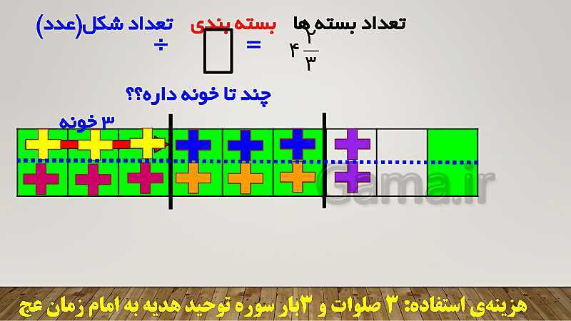 پاورپوینت تدریس کامل تقسیم کسرهای ریاضی ششم دبستان | درس 3: تقسیم کسرها- پیش نمایش