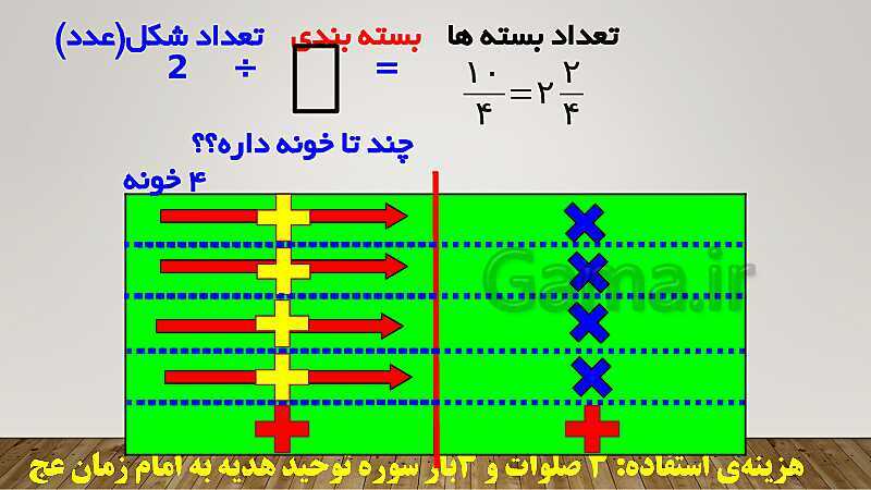 پاورپوینت تدریس کامل تقسیم کسرهای ریاضی ششم دبستان | درس 3: تقسیم کسرها- پیش نمایش