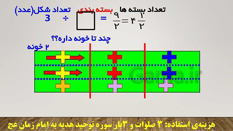 پاورپوینت تدریس کامل تقسیم کسرهای ریاضی ششم دبستان | درس 3: تقسیم کسرها- پیش نمایش