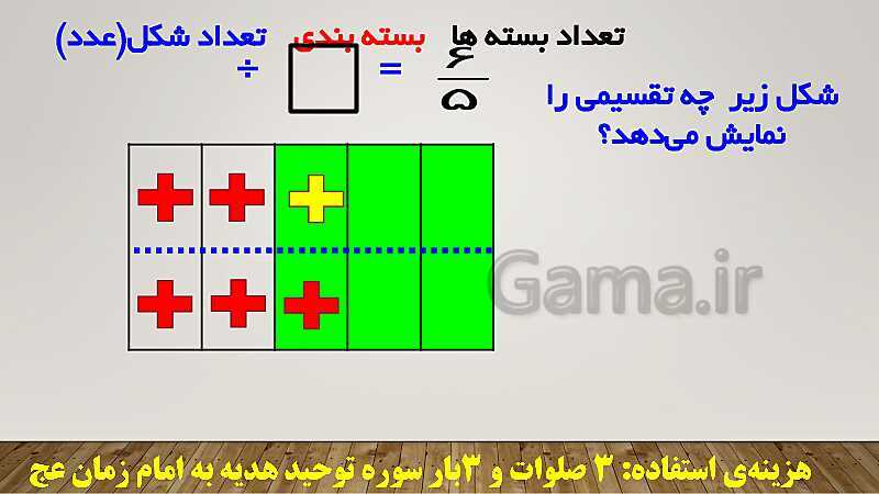 پاورپوینت تدریس کامل تقسیم کسرهای ریاضی ششم دبستان | درس 3: تقسیم کسرها- پیش نمایش