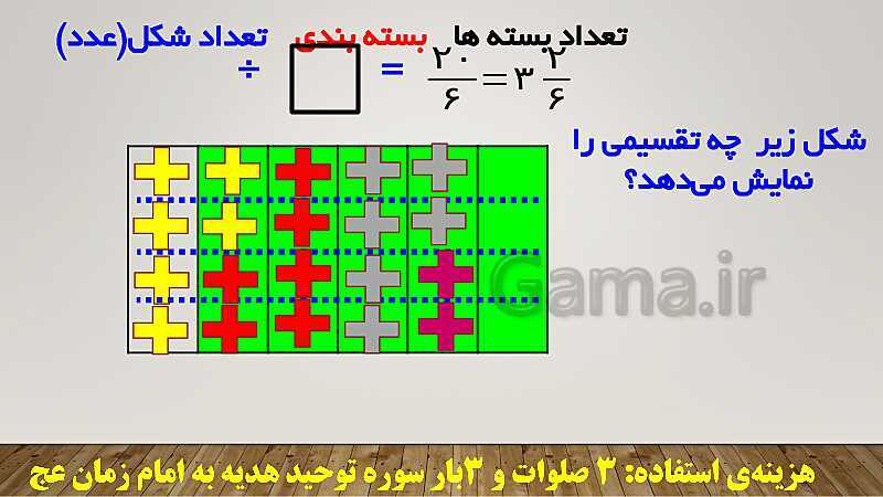 پاورپوینت تدریس کامل تقسیم کسرهای ریاضی ششم دبستان | درس 3: تقسیم کسرها- پیش نمایش