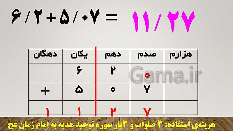 پاورپوینت حل سوالات جمع و تفریق اعداد اعشاری ریاضی ششم دبستان | درس 1: یادآوری- پیش نمایش