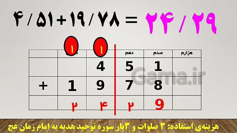 پاورپوینت حل سوالات جمع و تفریق اعداد اعشاری ریاضی ششم دبستان | درس 1: یادآوری- پیش نمایش