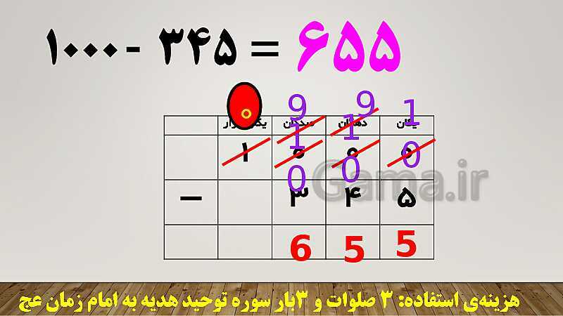 پاورپوینت حل سوالات جمع و تفریق اعداد اعشاری ریاضی ششم دبستان | درس 1: یادآوری- پیش نمایش