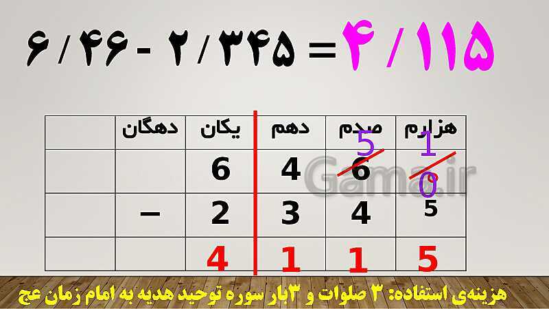 پاورپوینت حل سوالات جمع و تفریق اعداد اعشاری ریاضی ششم دبستان | درس 1: یادآوری- پیش نمایش