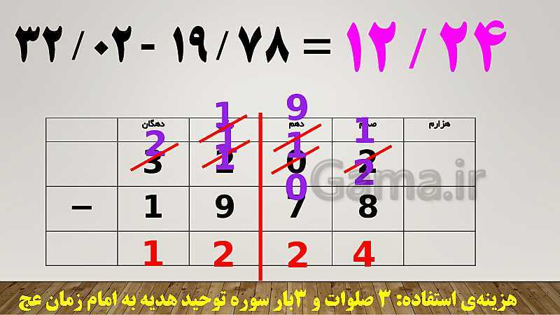 پاورپوینت حل سوالات جمع و تفریق اعداد اعشاری ریاضی ششم دبستان | درس 1: یادآوری- پیش نمایش