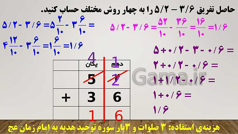 پاورپوینت حل سوالات جمع و تفریق اعداد اعشاری ریاضی ششم دبستان | درس 1: یادآوری- پیش نمایش