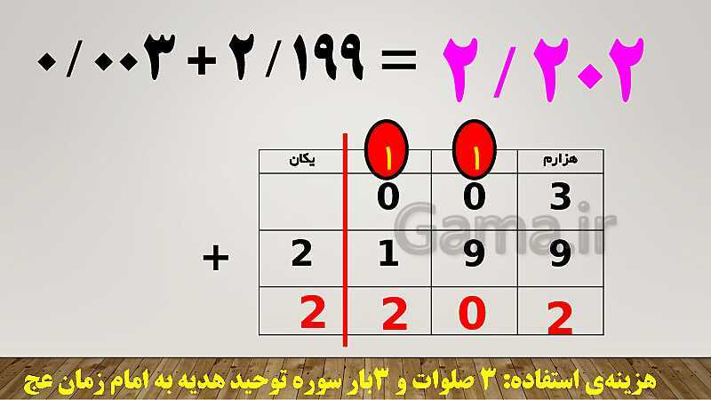 پاورپوینت حل سوالات جمع و تفریق اعداد اعشاری ریاضی ششم دبستان | درس 1: یادآوری- پیش نمایش