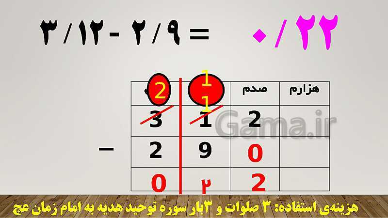 پاورپوینت حل سوالات جمع و تفریق اعداد اعشاری ریاضی ششم دبستان | درس 1: یادآوری- پیش نمایش