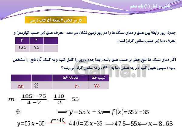 پاورپوینت آموزش فصل دوم ریاضی و آمار (1) دهم | درس 3: نمودار تابع خطی- پیش نمایش