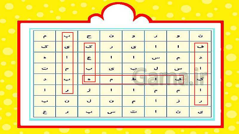 پاورپوینت هدیه‌های آسمانی چهارم دبستان | درس 14: اولین بانوی مسلمان- پیش نمایش