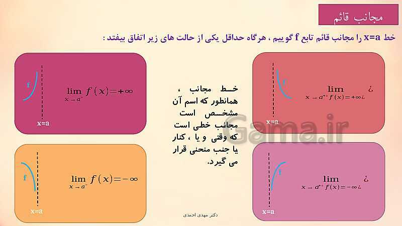 پاورپوینت مبحث مجانب های قائم و افقی حسابان (2) دوازدهم- پیش نمایش