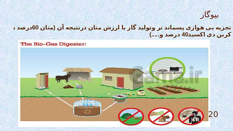 پاورپوینت انسان و محیط زیست یازدهم دبیرستان | درس 5: زباله، فاجعۀ محیط زیست- پیش نمایش