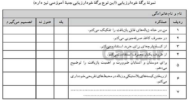 پاورپوینت انسان و محیط زیست یازدهم دبیرستان | درس 5: زباله، فاجعۀ محیط زیست- پیش نمایش