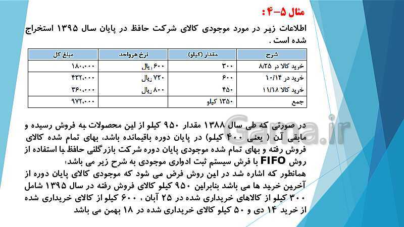 پاورپوینت درس کمک متصدی امور مالی یازدهم کاردانش | فصل 5: ارزیابی موجودی کالا- پیش نمایش