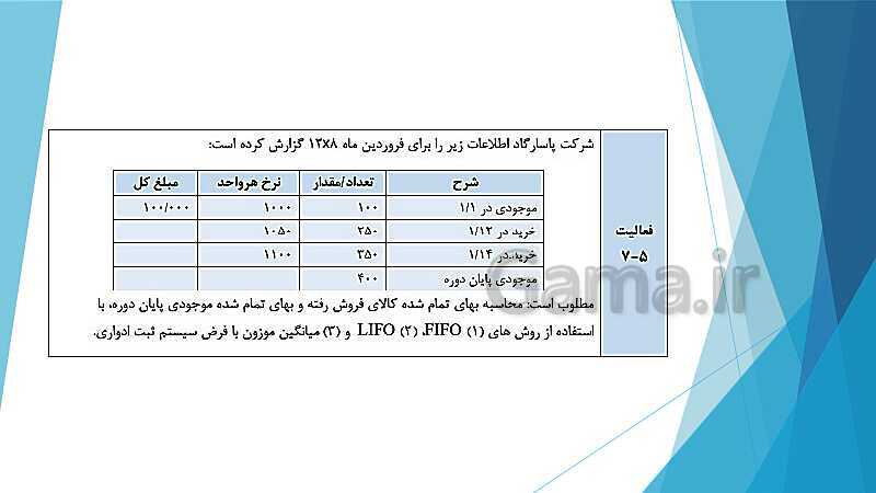 پاورپوینت درس کمک متصدی امور مالی یازدهم کاردانش | فصل 5: ارزیابی موجودی کالا- پیش نمایش