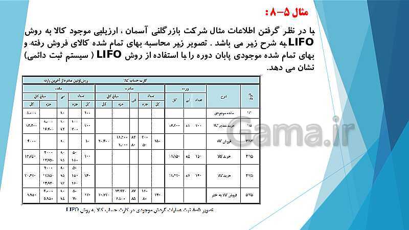 پاورپوینت درس کمک متصدی امور مالی یازدهم کاردانش | فصل 5: ارزیابی موجودی کالا- پیش نمایش