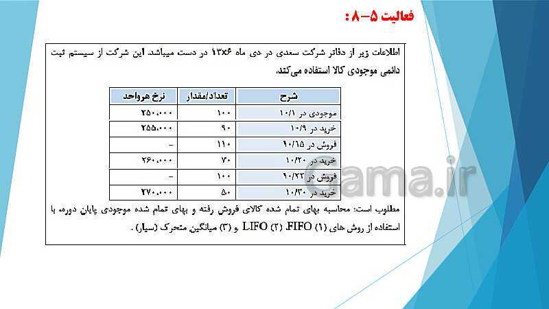 پاورپوینت درس کمک متصدی امور مالی یازدهم کاردانش | فصل 5: ارزیابی موجودی کالا- پیش نمایش
