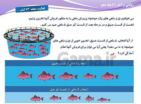 پاورپوینت آموزش فصل سوم ریاضی و آمار (1) دهم | درس 1: گردآوری داده‌ها- پیش نمایش