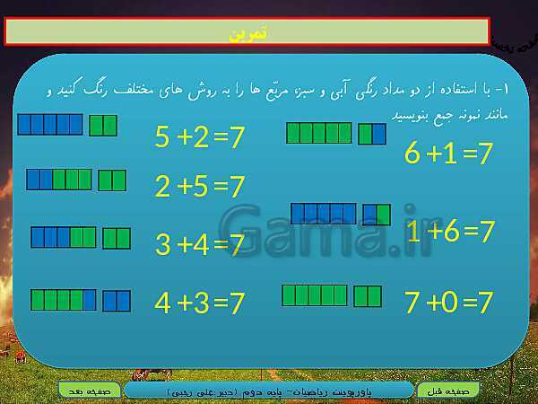 پاورپوینت تدریس کامل ریاضی دوم دبستان | فصل 1: عدد و رقم- پیش نمایش