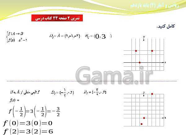 پاورپوینت آموزش فصل دوم ریاضی و آمار (2) یازدهم | درس 1: توابع ثابت، چند ضابطه‌ای و همانی- پیش نمایش