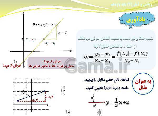 پاورپوینت آموزش فصل دوم ریاضی و آمار (2) یازدهم | درس 1: توابع ثابت، چند ضابطه‌ای و همانی- پیش نمایش