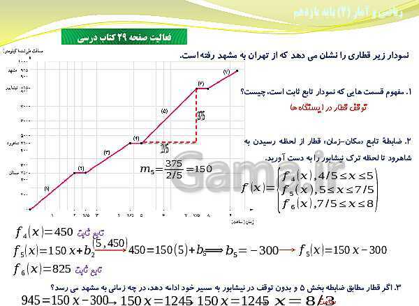 پاورپوینت آموزش فصل دوم ریاضی و آمار (2) یازدهم | درس 1: توابع ثابت، چند ضابطه‌ای و همانی- پیش نمایش