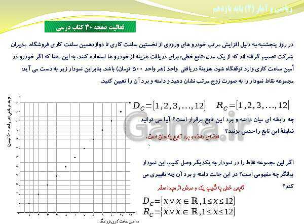 پاورپوینت آموزش فصل دوم ریاضی و آمار (2) یازدهم | درس 1: توابع ثابت، چند ضابطه‌ای و همانی- پیش نمایش