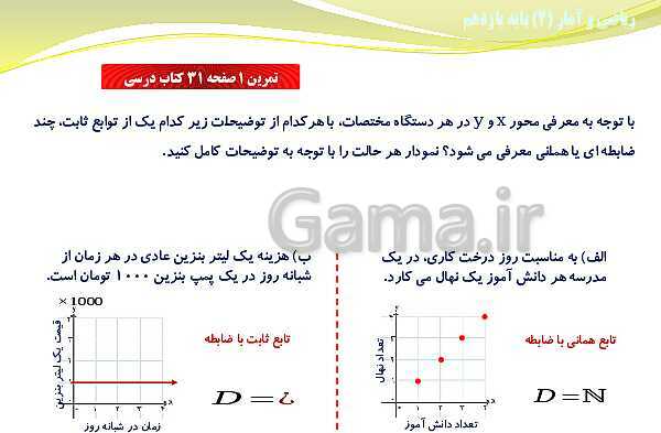 پاورپوینت آموزش فصل دوم ریاضی و آمار (2) یازدهم | درس 1: توابع ثابت، چند ضابطه‌ای و همانی- پیش نمایش