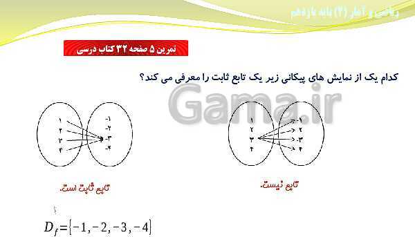 پاورپوینت آموزش فصل دوم ریاضی و آمار (2) یازدهم | درس 1: توابع ثابت، چند ضابطه‌ای و همانی- پیش نمایش