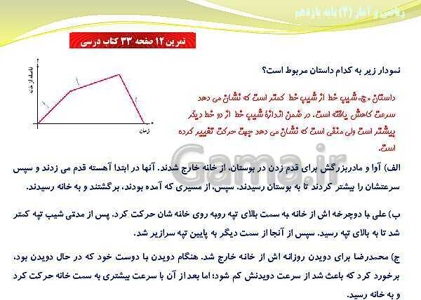 پاورپوینت آموزش فصل دوم ریاضی و آمار (2) یازدهم | درس 1: توابع ثابت، چند ضابطه‌ای و همانی- پیش نمایش