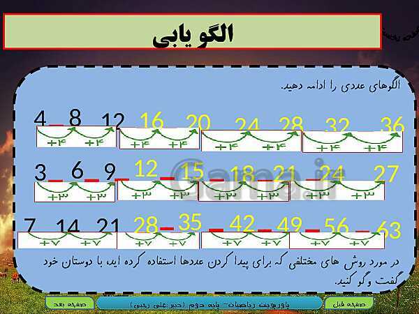 پاورپوینت تدریس کامل ریاضی دوم دبستان | فصل 4: عددهای سه رقمی- پیش نمایش