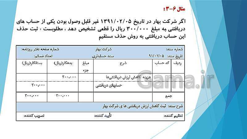 پاورپوینت درس کمک متصدی امور مالی یازدهم کاردانش | فصل 6: انجام عملیات مربوط به مطالبات- پیش نمایش