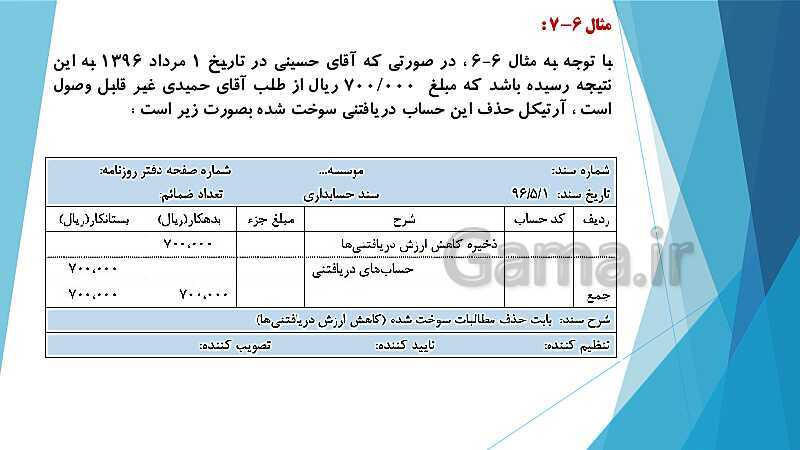 پاورپوینت درس کمک متصدی امور مالی یازدهم کاردانش | فصل 6: انجام عملیات مربوط به مطالبات- پیش نمایش