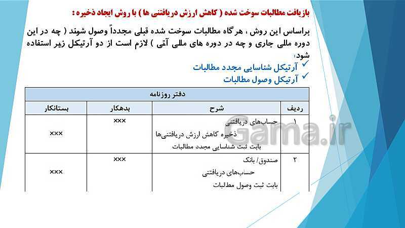 پاورپوینت درس کمک متصدی امور مالی یازدهم کاردانش | فصل 6: انجام عملیات مربوط به مطالبات- پیش نمایش