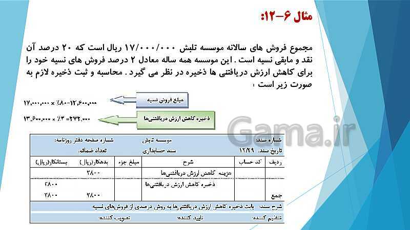 پاورپوینت درس کمک متصدی امور مالی یازدهم کاردانش | فصل 6: انجام عملیات مربوط به مطالبات- پیش نمایش