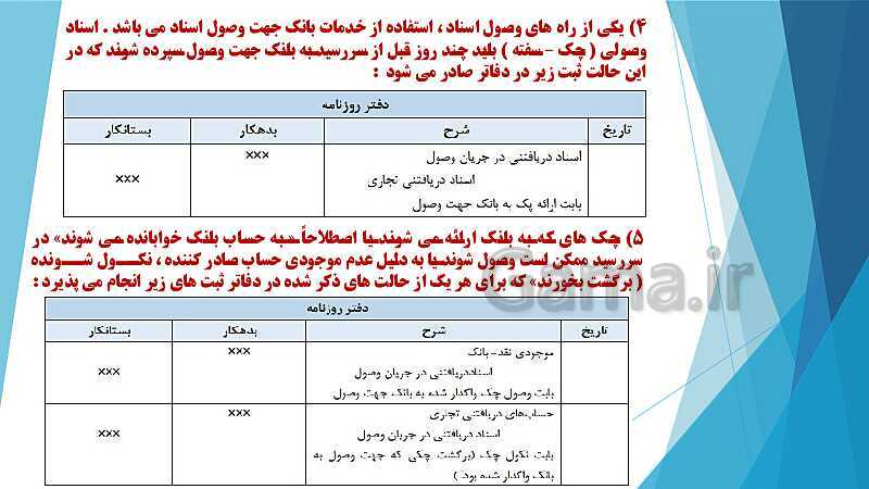 پاورپوینت درس کمک متصدی امور مالی یازدهم کاردانش | فصل 6: انجام عملیات مربوط به مطالبات- پیش نمایش