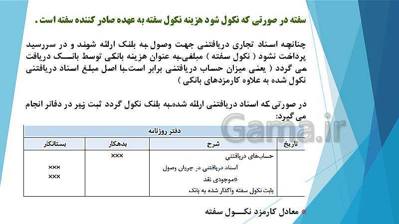 پاورپوینت درس کمک متصدی امور مالی یازدهم کاردانش | فصل 6: انجام عملیات مربوط به مطالبات- پیش نمایش